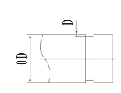 Roll Groove Diamension Standard